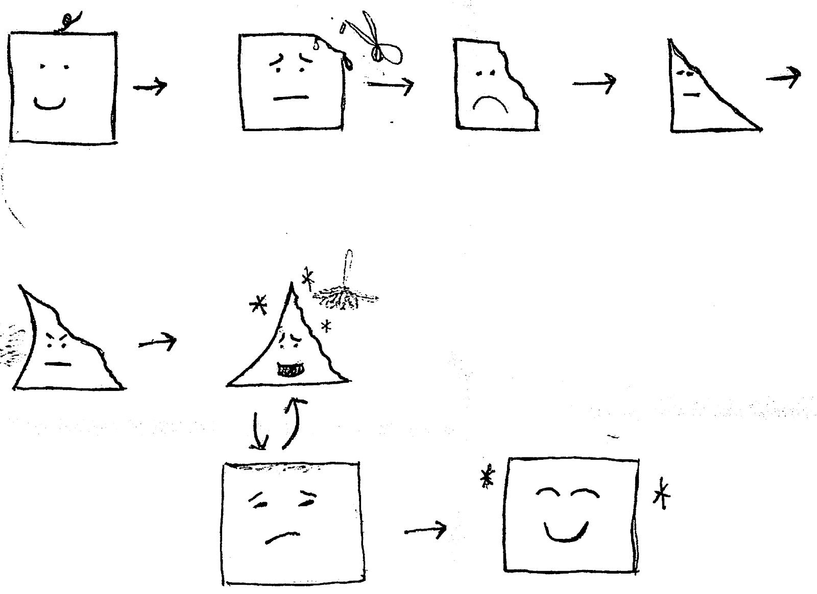 Remaining a Square In A Triangle World Diagram